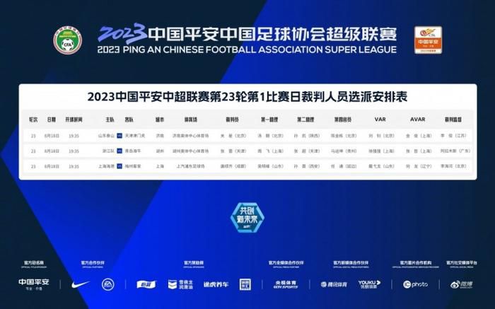 Sportitalia了解到，米兰今天就派人到现场观看了博洛尼亚的比赛，考察博洛尼亚主帅蒂亚戈-莫塔，博洛尼亚在这场比赛中2-0击败了都灵。